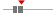 box plot