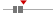 box plot