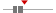 box plot