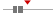 box plot