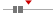 box plot