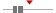 box plot