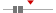 box plot