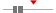 box plot