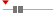 box plot