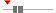 box plot
