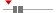 box plot