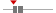 box plot