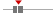box plot