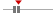 box plot