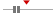 box plot