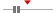 box plot