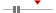 box plot