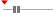box plot