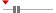 box plot