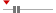 box plot