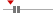 box plot
