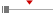 box plot