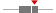 box plot