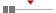 box plot