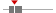 box plot