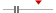 box plot