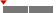 box plot