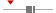 box plot