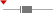 box plot