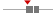 box plot
