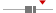 box plot