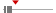 box plot