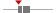box plot