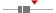 box plot