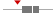 box plot