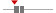 box plot