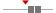 box plot