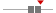 box plot