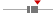 box plot