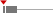 box plot