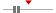 box plot