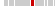 box plot