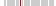 box plot