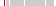 box plot