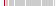 box plot
