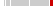 box plot