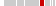 box plot