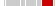 box plot