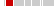 box plot