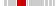 box plot